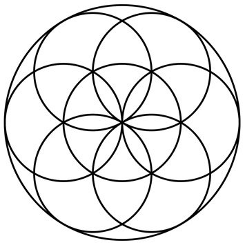 Bild von der Saat des Lebens, auch Samen des Lebens genannt, mit sieben sich überlappenden Kreisen, wobei sich sechs äußere Kreise in der Mitte eines inneren Kreises treffen