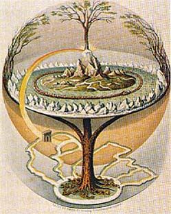 Gemälde von Oluf Olufsen Bagge von 1847 vom Weltenbaum Yggdrasil